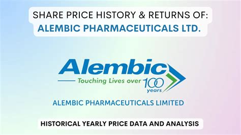Alembic Pharma Share Price Target 2025. As I delve into the analysis and projections surrounding Alembic Pharma’s future, it’s impossible to overlook the share price target for 2025. The company’s future looks promising with recent USFDA approvals and a notable upgrade in its rating by an Equirus analyst. The share price target set at ...